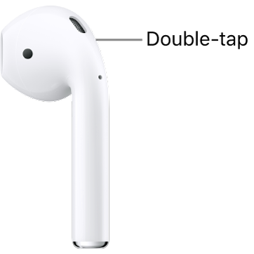 AirPods 1st or 2nd Generation Controls