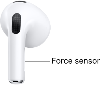 AirPods 3rd Generation Controls