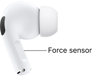 AirPods Pro 1st Generation Controls