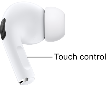 AirPods Pro (2nd Generation) Controls