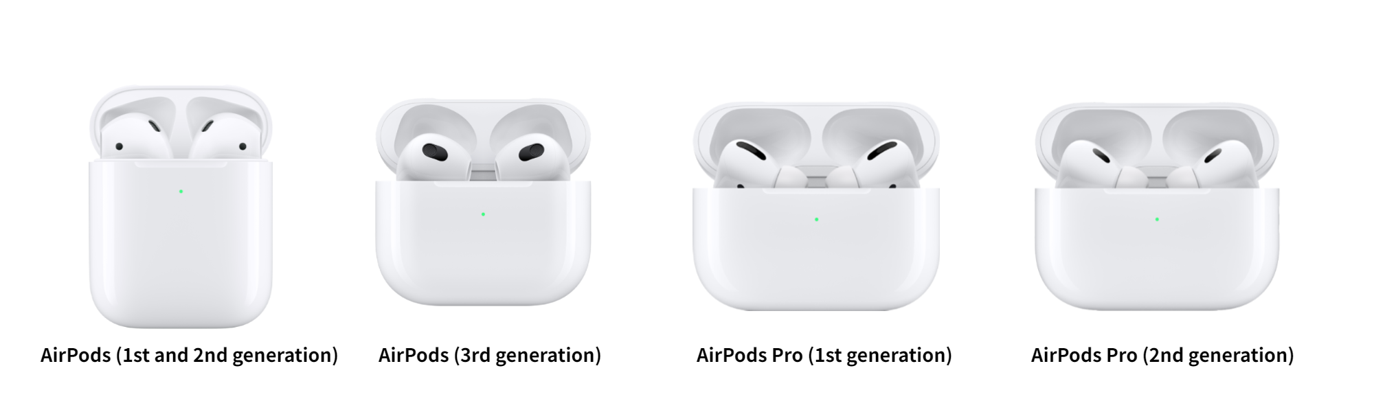 Place AirPods in the Charging Case