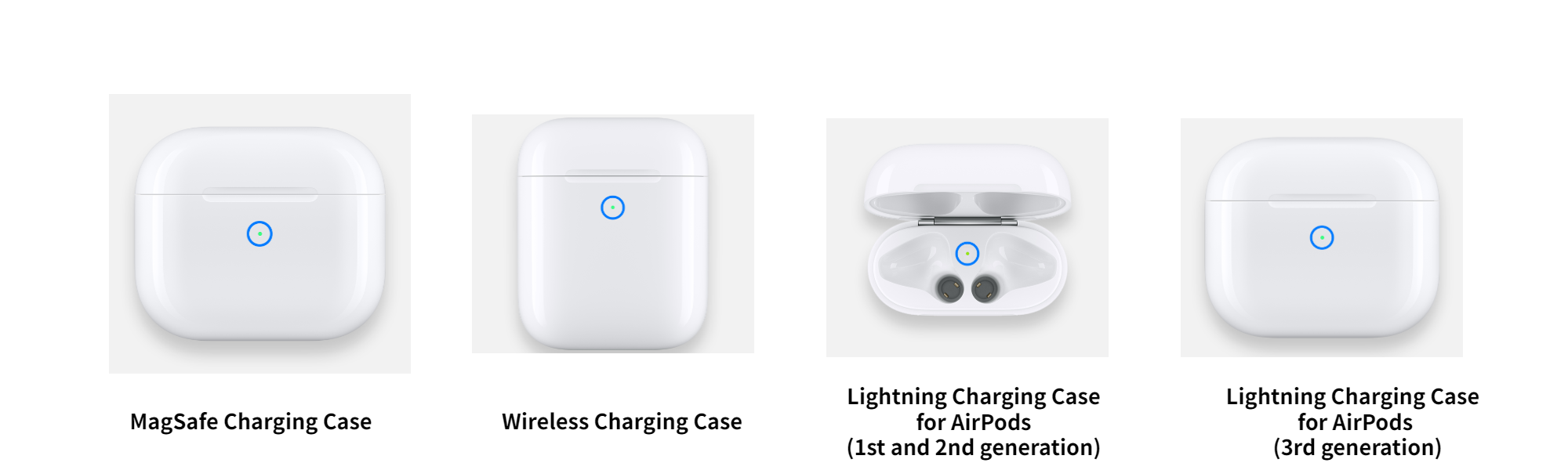 The Charging Status Indicator on the AirPods Case