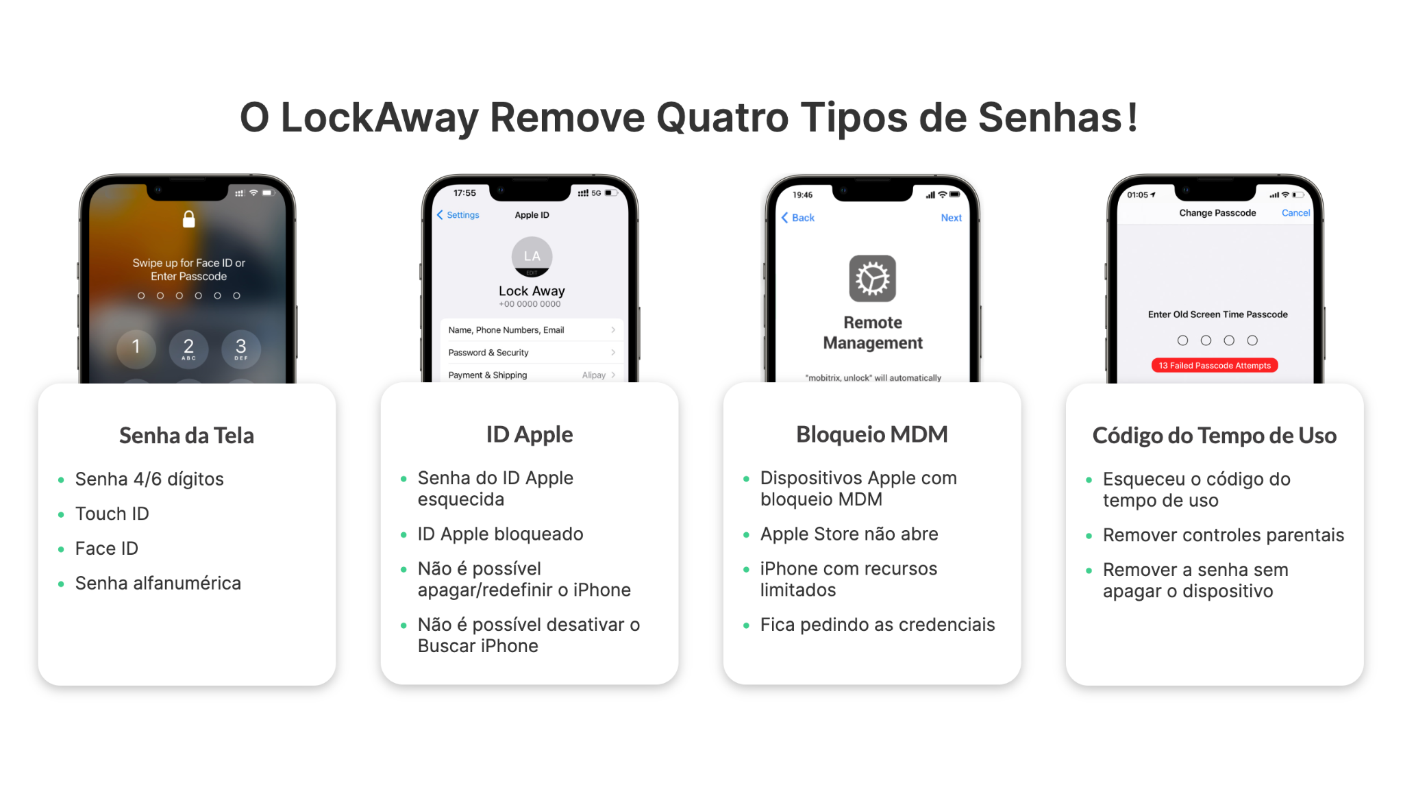 Cenários aplicáveis do Mobitrix LockAway