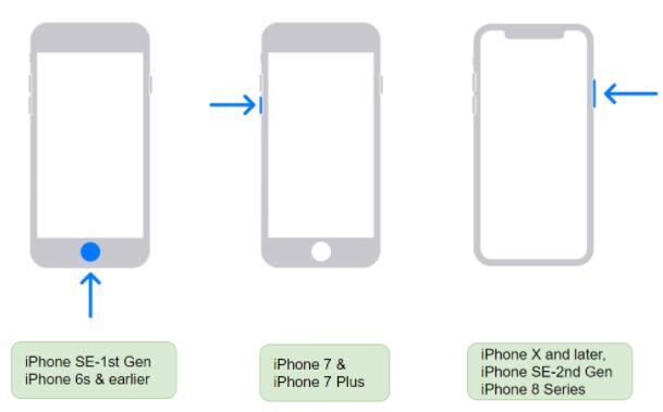 enter iphone recovery mode for all models