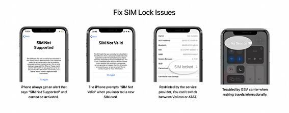 iphone-sim-card-lock-issues