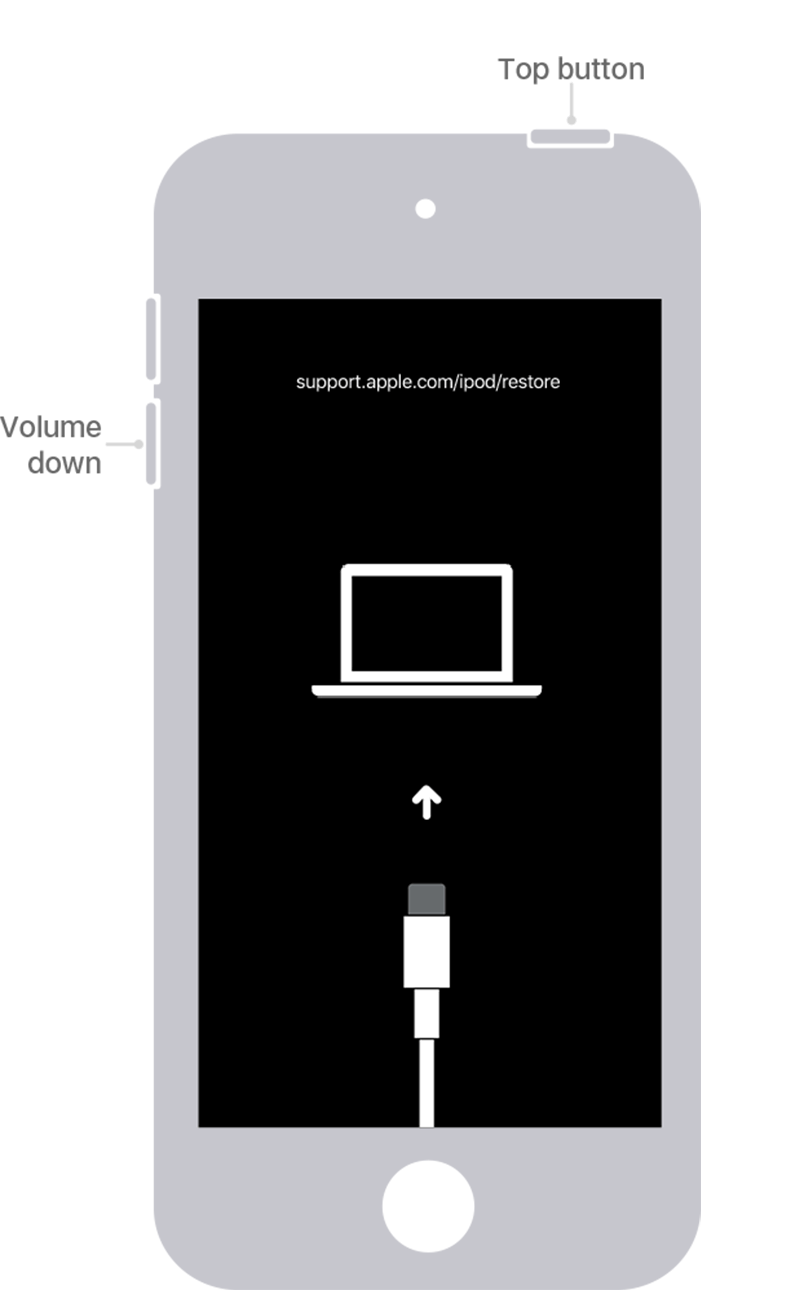 iPod - Recovery Mode - 7th genenration