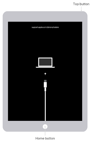 remove passcode from an ipad with home button