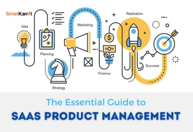 saas product management