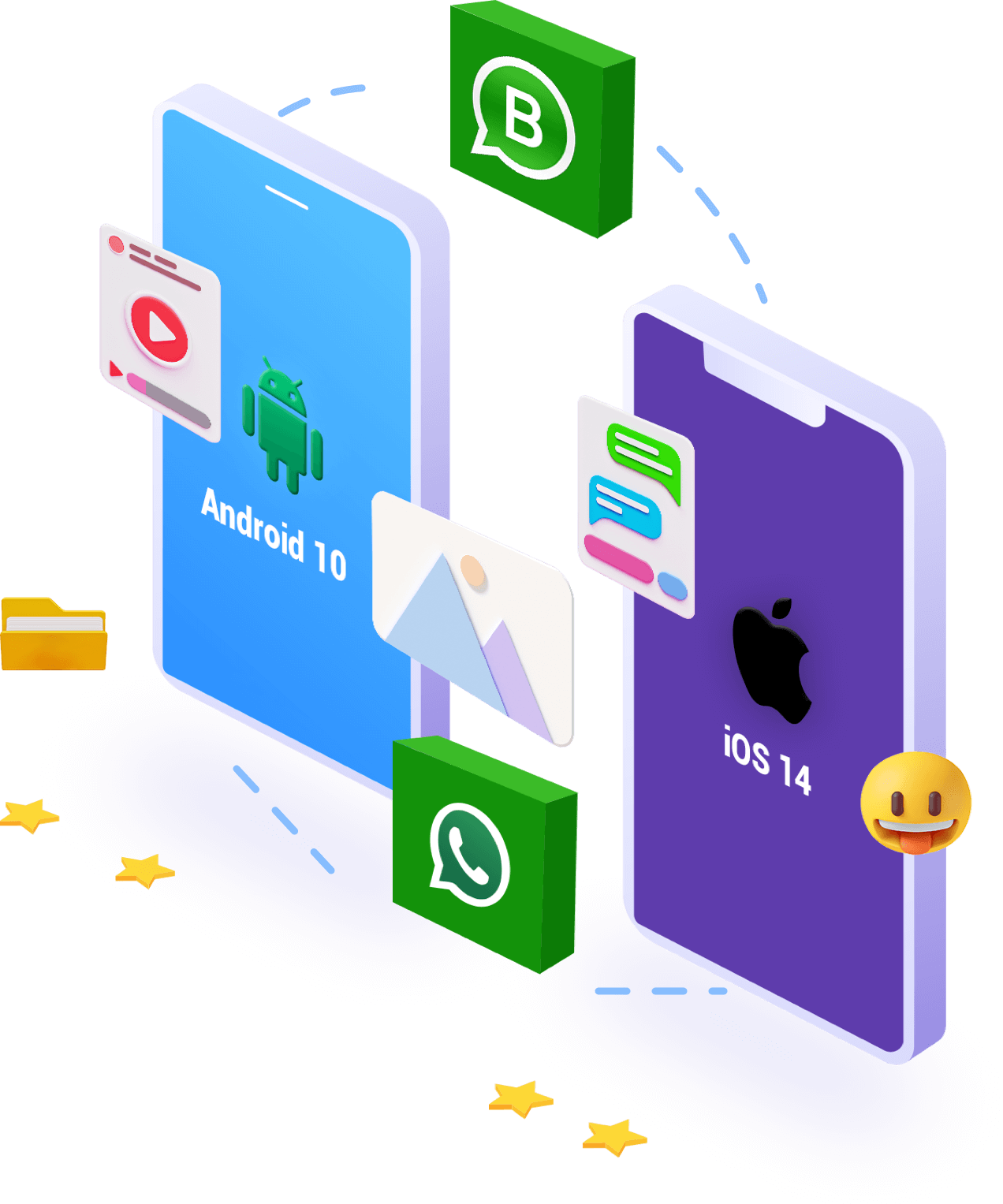 android iphone whatsapp transfer + for mac android iphone whatsapp transfer + for mac
