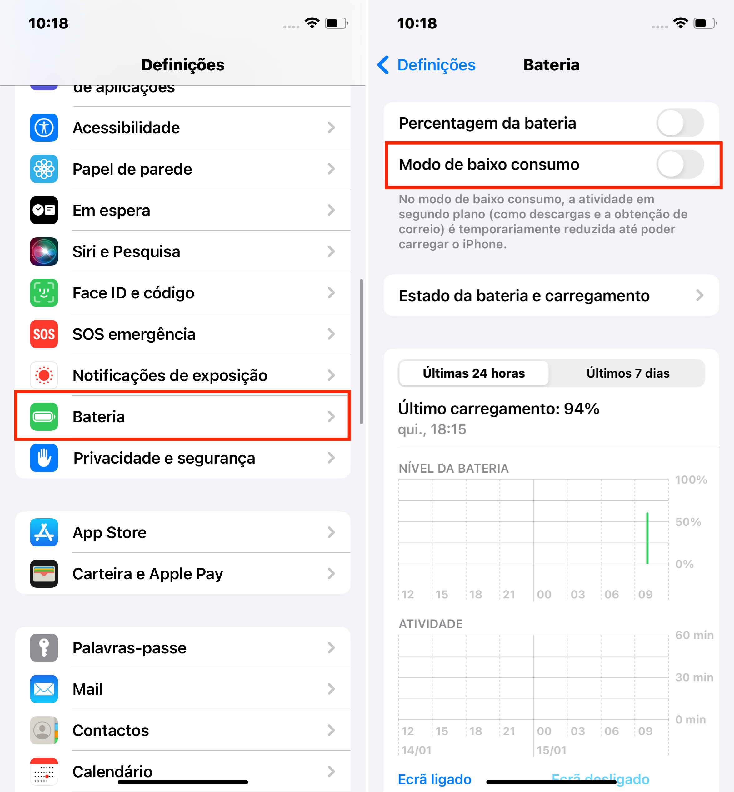 iPhone Modo de baixo consumo