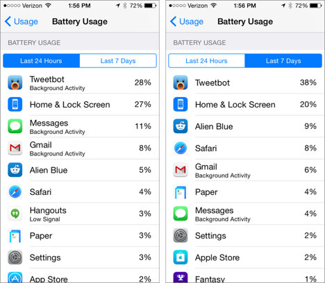 Check your iPhone battery usage by apps