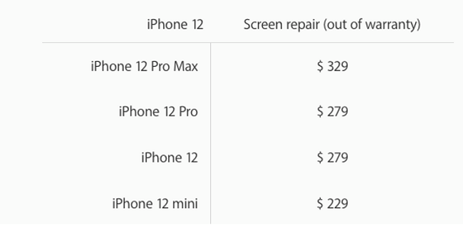 cracked iphone screen full list of screen replacement
