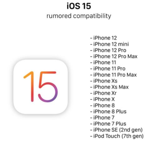 ios15 compatibility