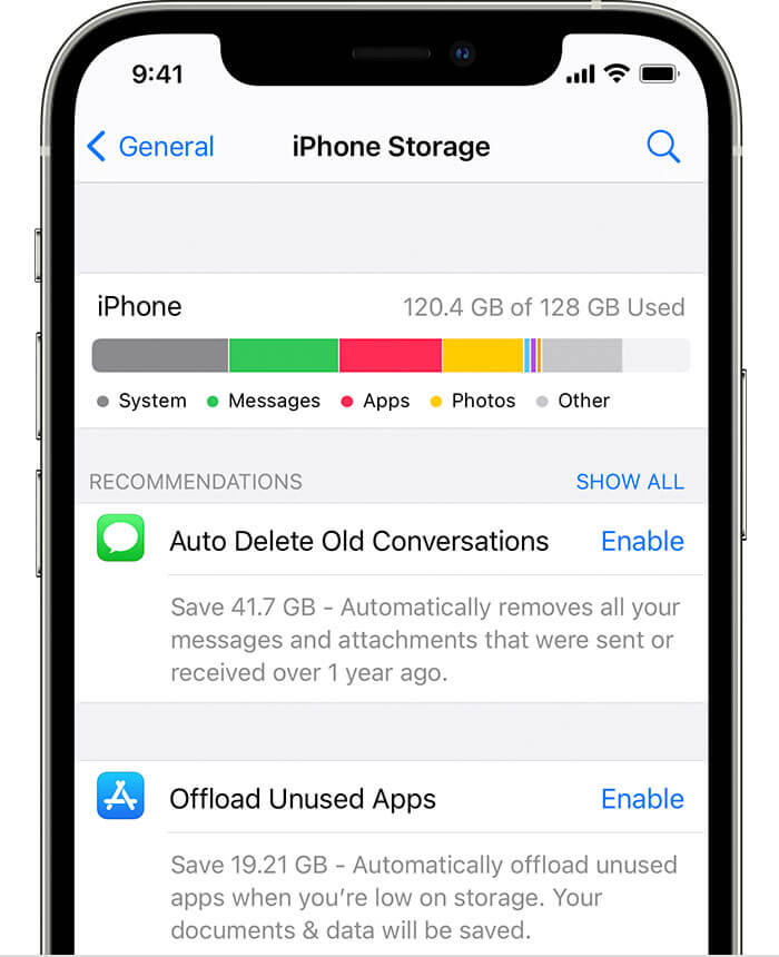 iphone storage and recommendations