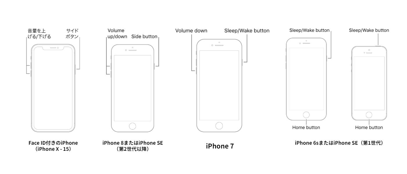 異なるiPhoneモデルの強制再起動