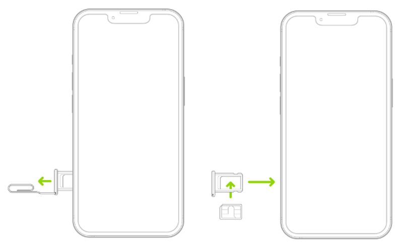 Activate a Physical Sim Card on a New iPhone 
