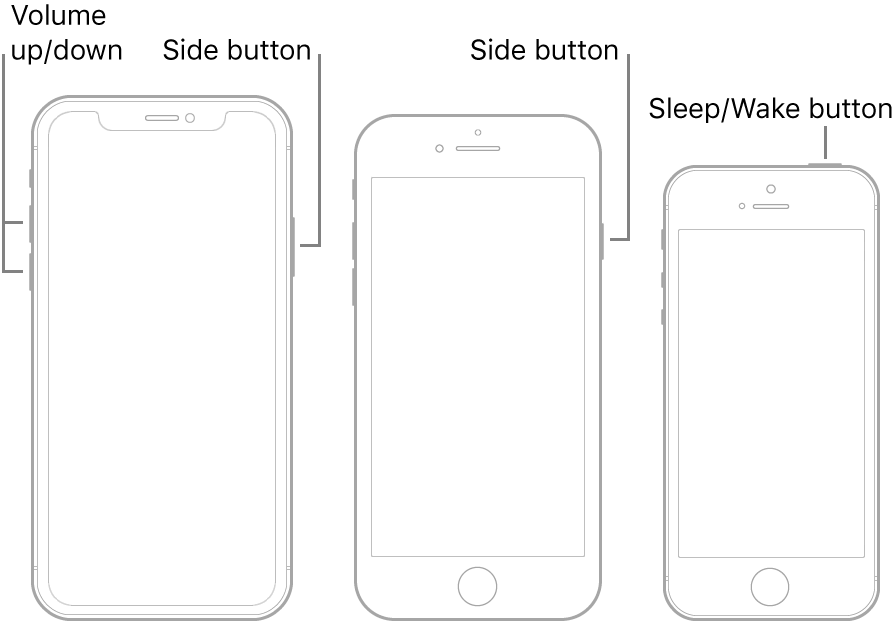 Turn Off Any Iphone Model Via Buttons